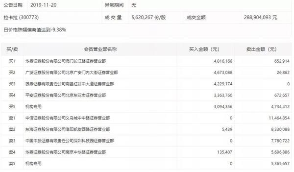 355066-“黑老大”受审 曾花169万行贿村委会主任抢项目