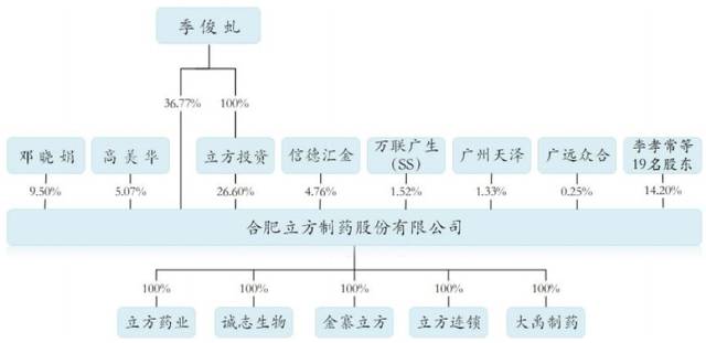 银河送19元彩金·中网变大/悬浮屏取消 新款传祺GA8谍照