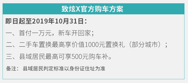 小幅升级也挺香 广汽丰田致炫X配置分析