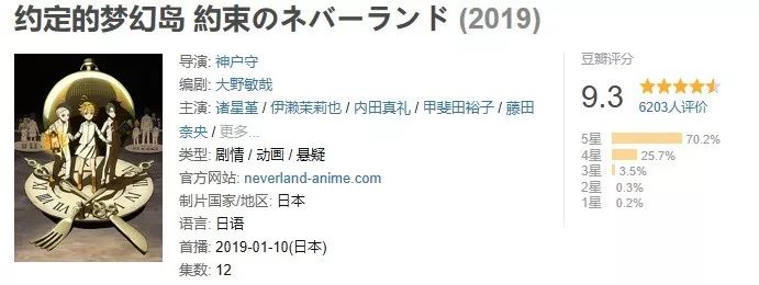 9.3,欢迎来到少儿不宜的成人世界 9.3,欢迎来到少儿不宜的成人世界