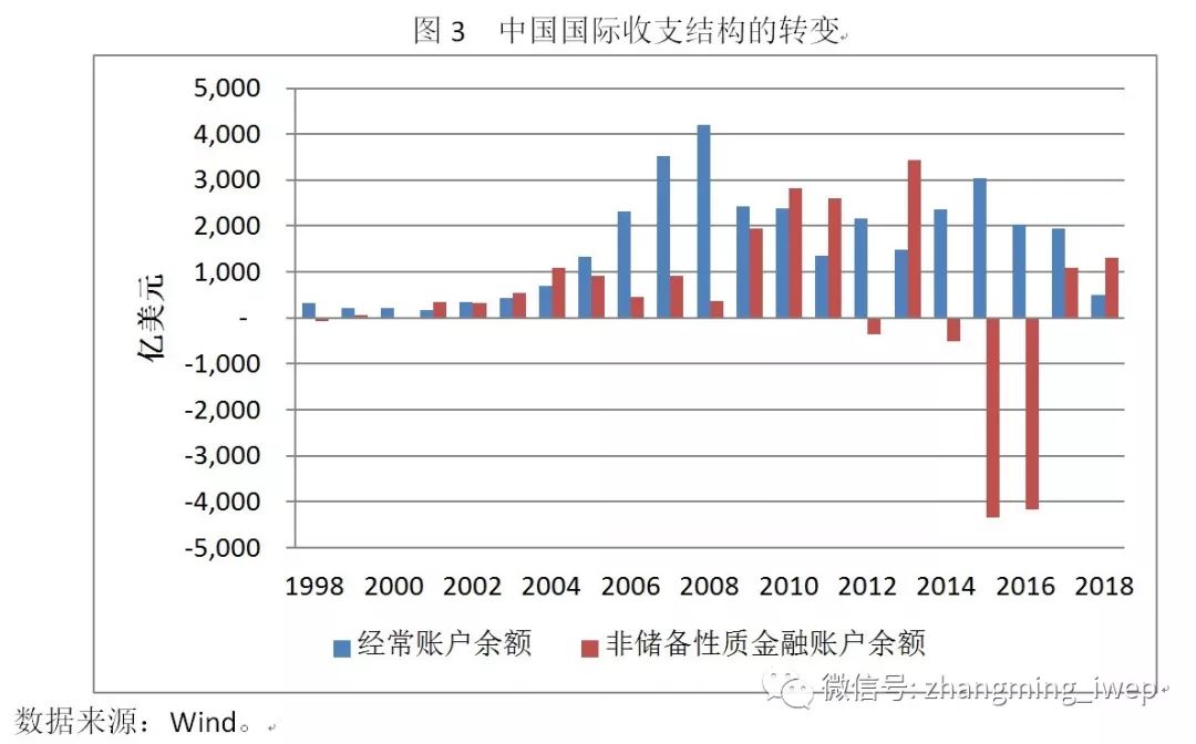在宏观经济学中 商品总量是指_商品图片(3)