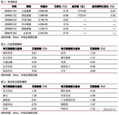 2019年企业利润排行_2019年财产保险公司利润排名 2019寿险公司利润排名