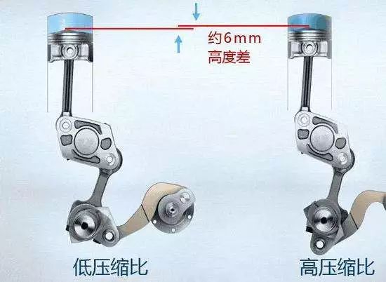 买沙发送车!买发动机送车!是吹牛X?还是真本事?