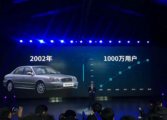 1000万辆再出发：北京现代的挑战与机遇 ｜车市裴聊