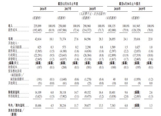 澳门豪华赌场上线啦_涉案资金800万元!珠澳警方联手严打“换钱党”