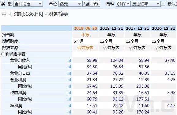 沽空机构频繁出击港股 卡森国际周四跌90中军网