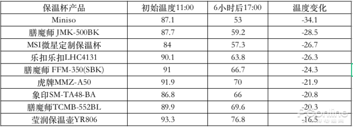 「篮球比分90vs」刘明钢:长征中巩固毛泽东指挥权的会理会议