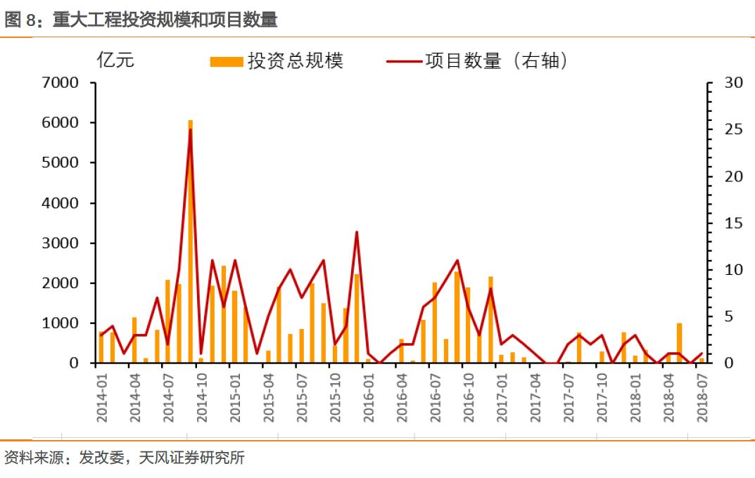 建国以来不同时期的人口政策_找不同图片