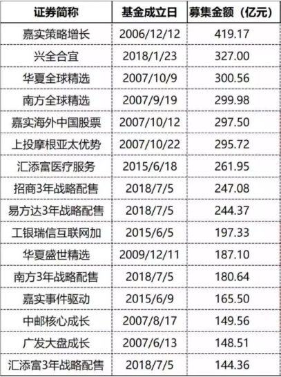 百家乐- 百家乐官方网站- 百家乐APP下载科达制造股价连续3天下跌累计跌幅643%益民基金旗下1只基金持4294万股浮亏损失3435万元