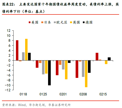中美经济总量超过_中美经济对比图(2)