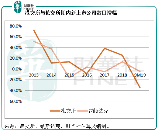 「龙虎和平台」一张图带你了解2019天府绿道SUP桨板国际公开赛