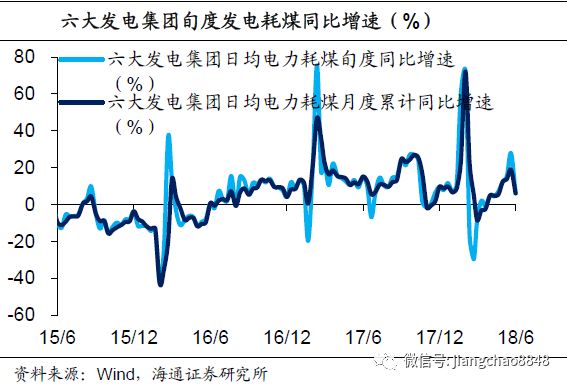 2019印度人口总量_IMF:印度GDP总量或将赶超英国成第五大经济体