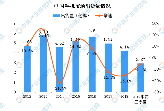 群雄起源人口_群雄起源人物时间图(2)