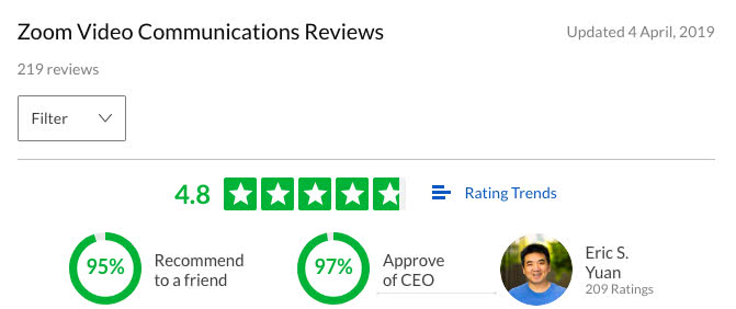 截图源自Glassdoor