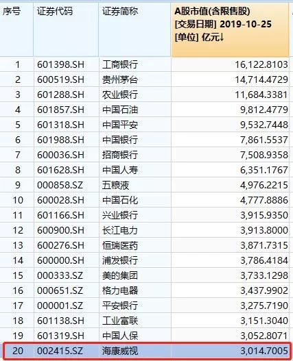 必赢娱乐网上官网_10分钟砍6分7板,广东男篮内线小将表现高效,他作用不输苏伟