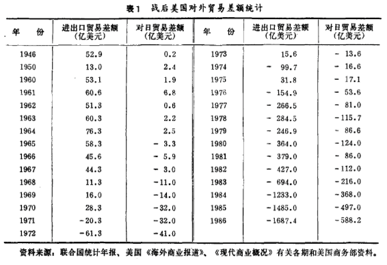 孔姓占全国人口多少_人口普查(3)