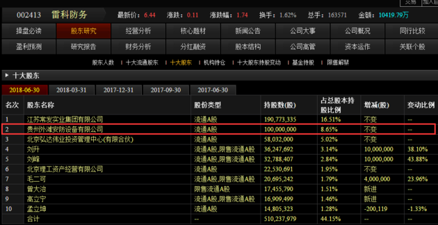 剖析中精国投多只票据私募基金产品违约之谜(