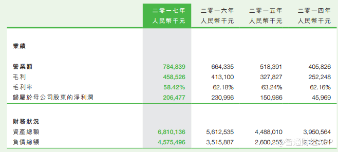 绿色动力环保:A股的涨停板 我多想你带H股一起