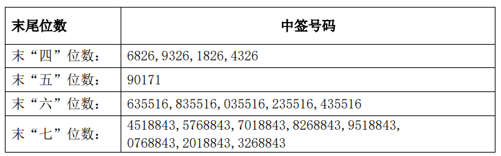 「新澳门k7娱乐场」8000元改造基金+设计师专业指导!免费为你改造家,快来报名