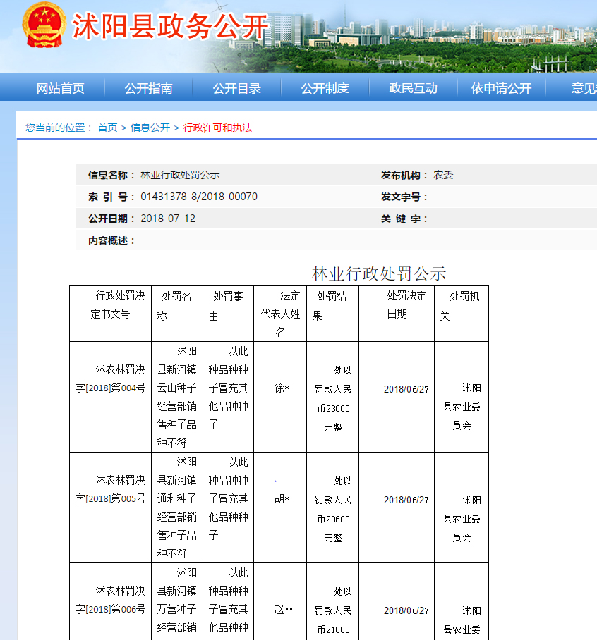 被指出售假中药材种子 淘宝店称买家“知假买假”