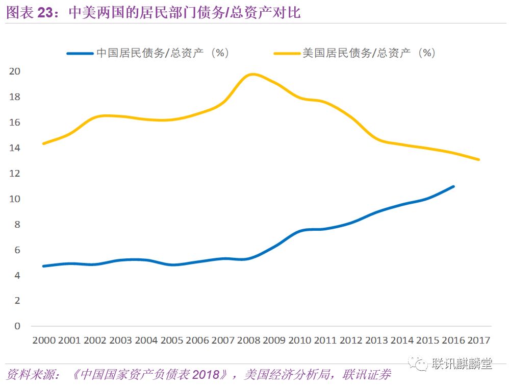 思茅区19年居民GDP_19个国家级新区大比拼 浦东GDP总量一骑绝尘 兰州GDP增速远超全省