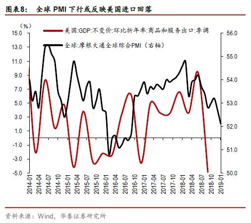 2019年外国入中国人口_中国生育报告2019 拯救中国人口危机刻不容缓