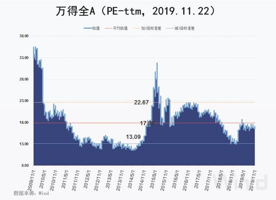 兰桂坊认可娱乐场 爱彼迎再遇“安全门”