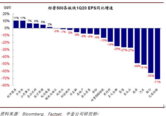 一季度名义gdp_人民的名义(3)