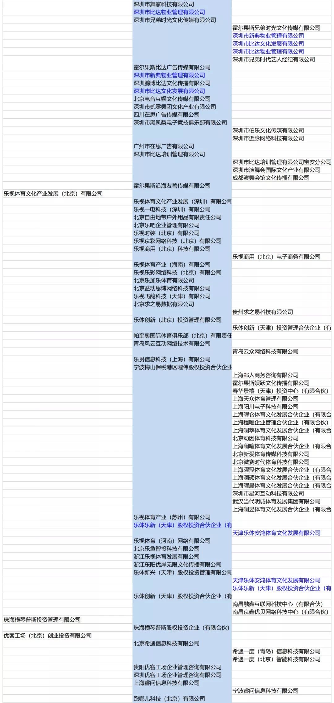 龙都app_希努尔第三季度盈利7860万 同比增长1%