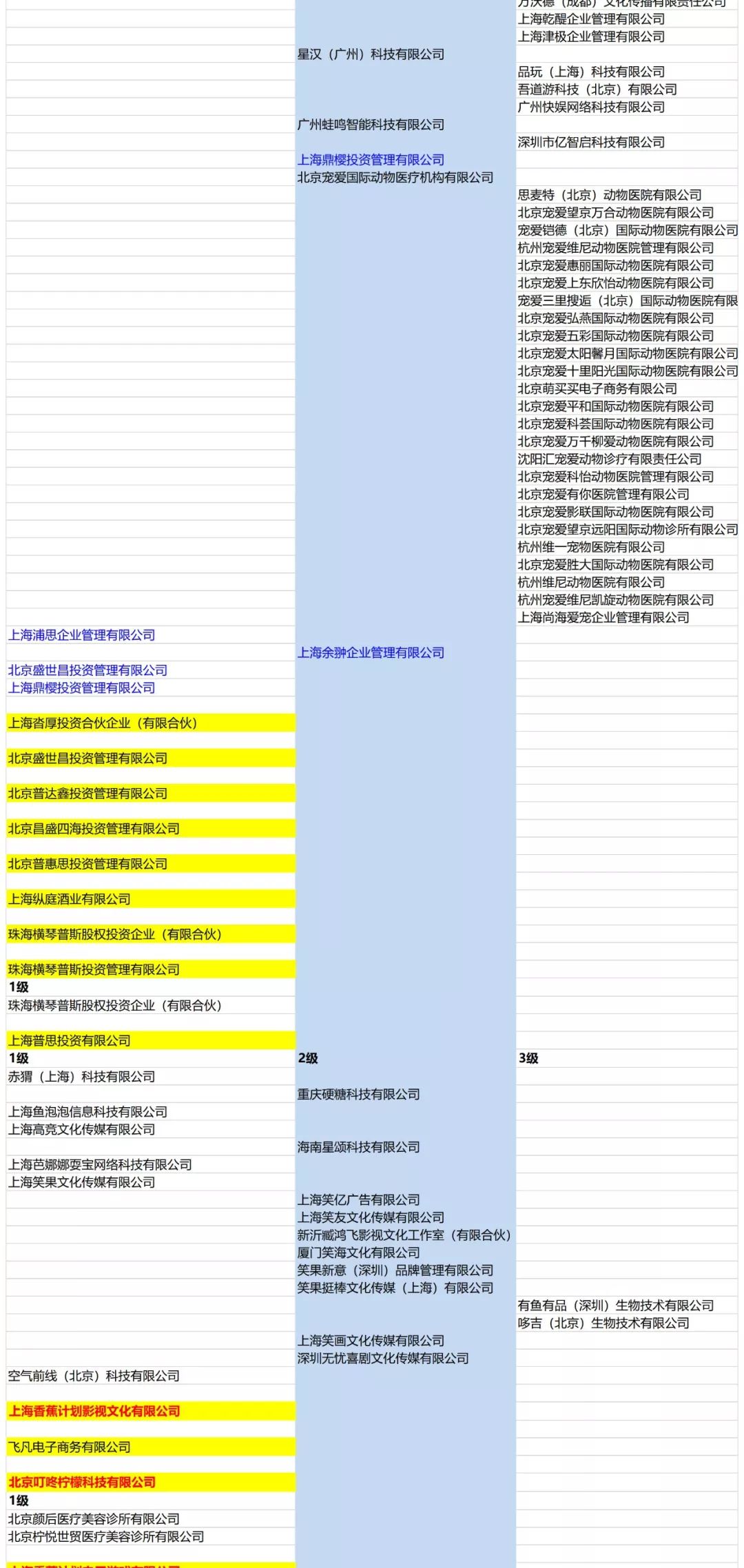 余额宝虚拟体验金怎么使用|御龙湾 VS 中梁·国宾天下谁是你的菜?