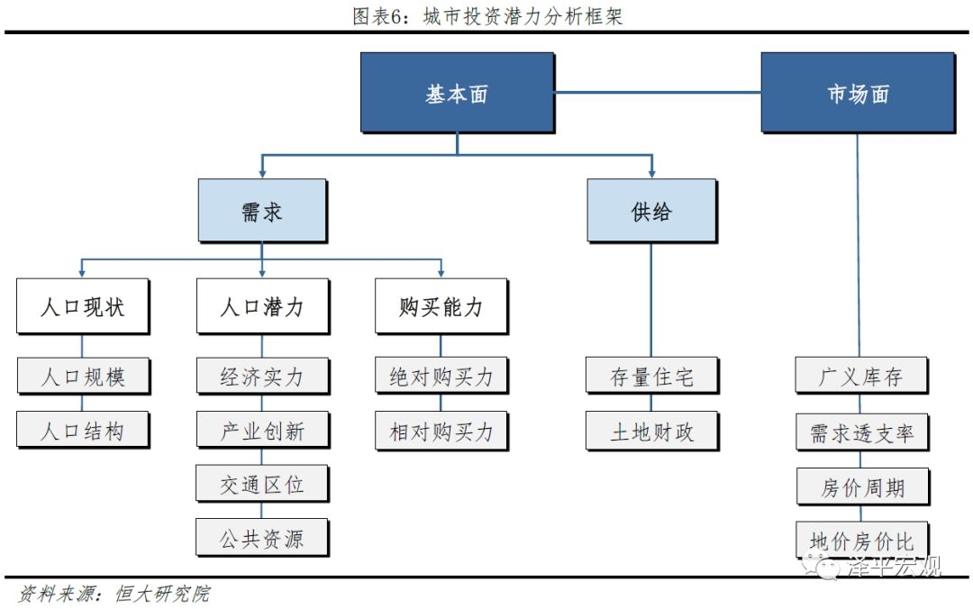 城市总人口排名_中国人口最多的城市排名 第一名竟是这