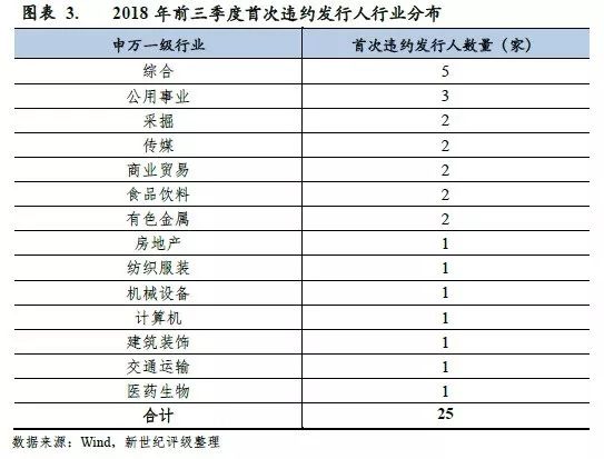 中国国企占经济总量_中国地图(2)