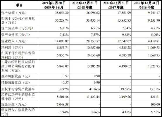 ku娱乐怎么穿 - 玉舒盘金:现货黄金和期货黄金有什么不同?投资黄金要怎么选择?