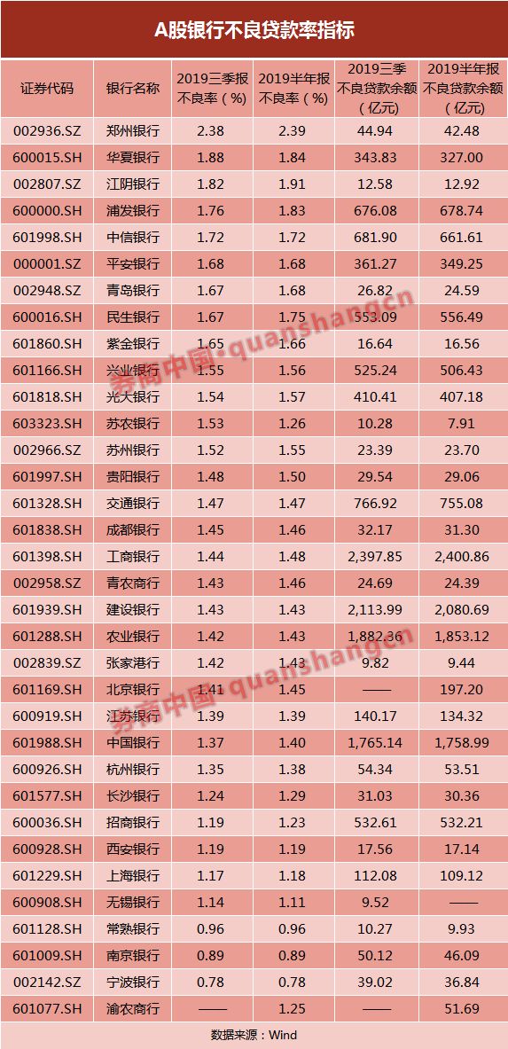蓝宝石娱乐场现金网·减负见成效 基层盼长效