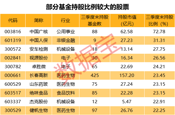 d88.com网址登录 - 小萨17+14+6 肯纳德29+6+5 步行者七人上双复仇活塞