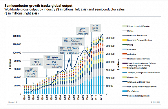 佛上gdp_吊打厦门,超越合肥,秒杀七成省会,史上最强省域第三城呼之欲出(2)