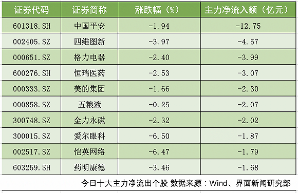 万豪国际娱乐是真的吗 电子商务法实施 仍有平台强迫入驻商家二选一?