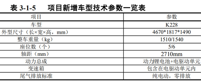 别克全新国产的两款电动车这么厉害？ 能让英朗减产“让路”！