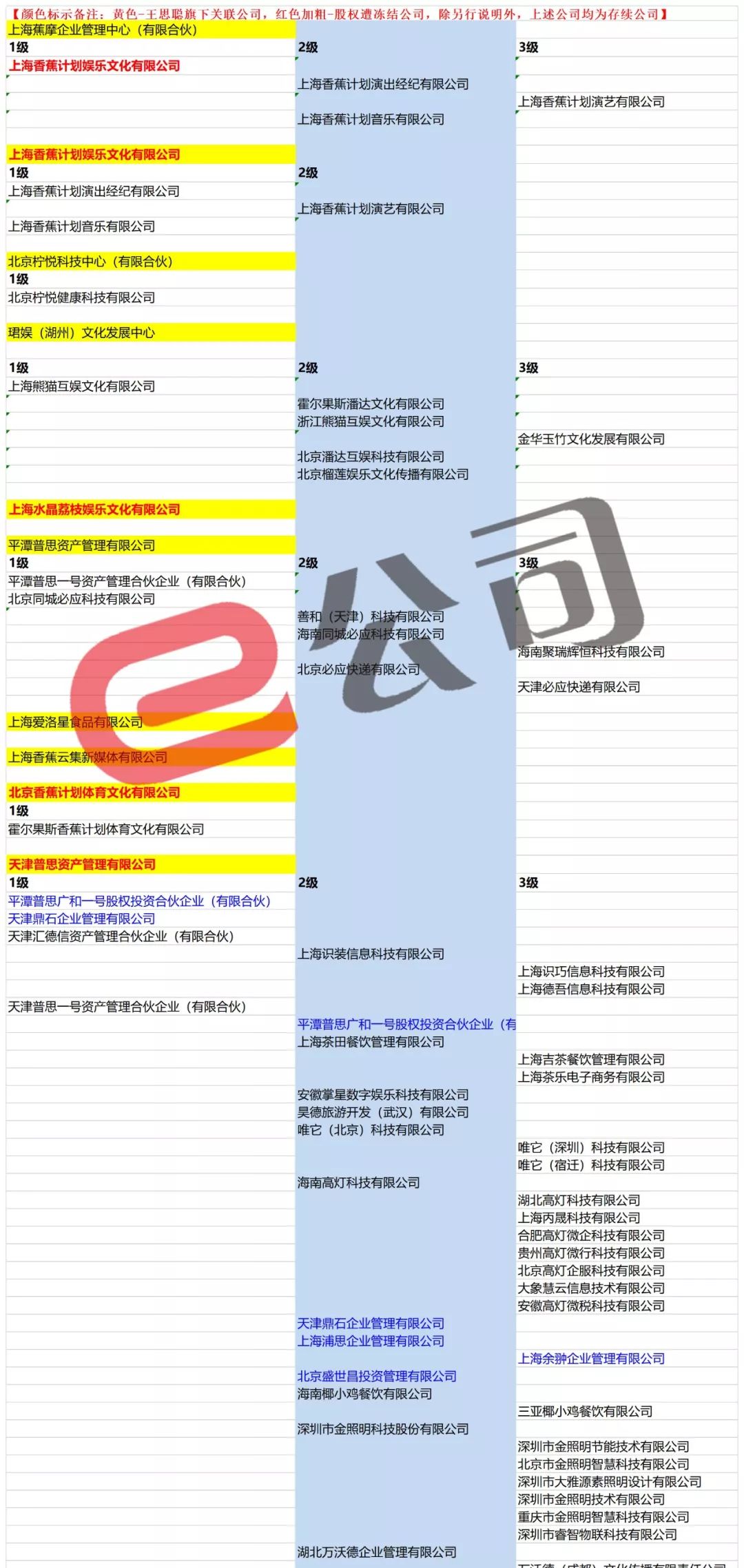 bwin必赢亚洲官方网站_海口颜春岭垃圾填埋场遭雷击起火 目前火情已解除