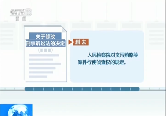 我国刑事诉讼法明确缺席审判制度 为海外追逃