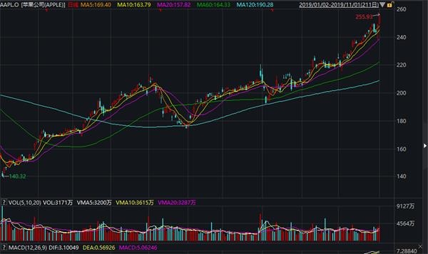皇冠足球盘登陆,湖南阿李动力新能源产业基地项目开工 总投资10亿元