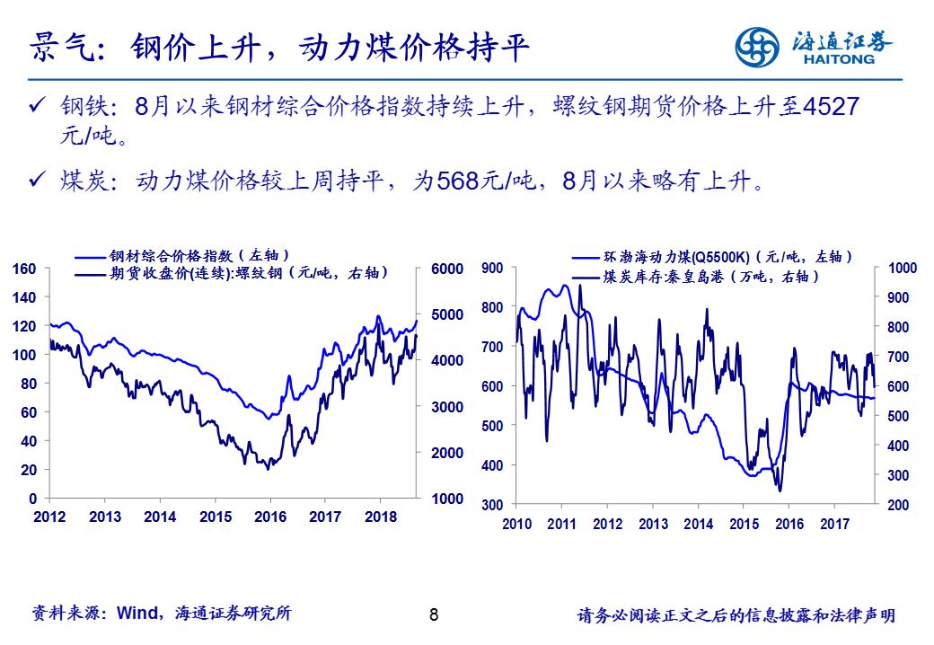 客户gdp(2)