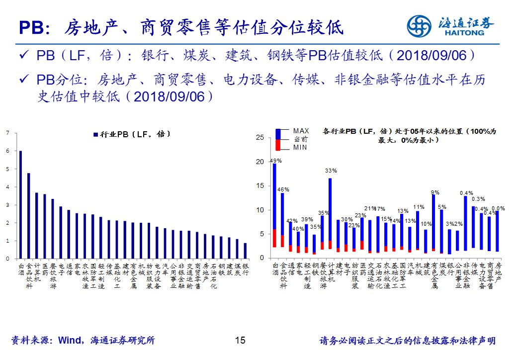 无鍚gdp_中国各省GDP总量排行榜,9省GDP超三万亿,看看有没有你的家乡(2)