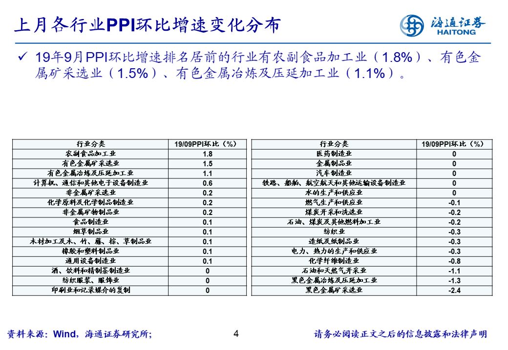 「永利皇宫体育网址」realme 6400 万像素新机,千元内最强四摄