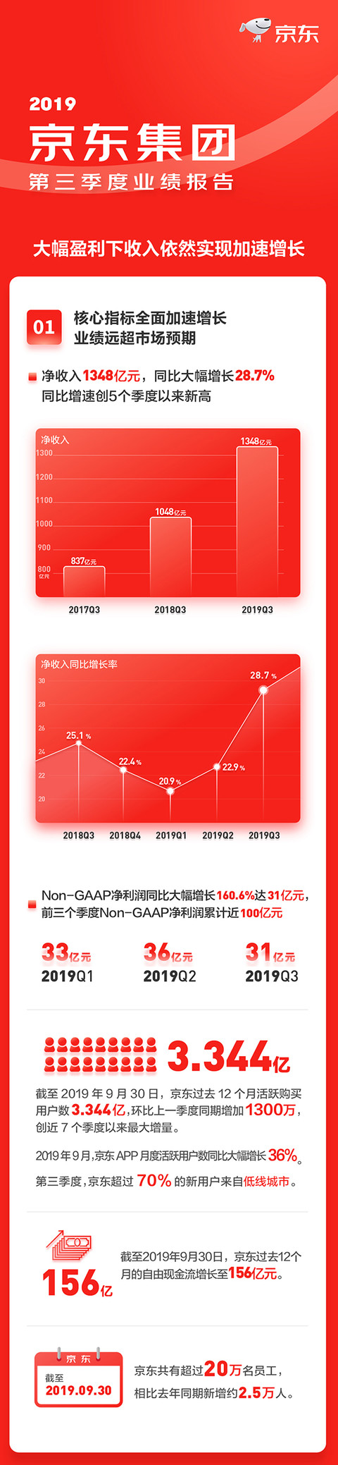 manbetx万博wanbo_造车新势力梦醒时分