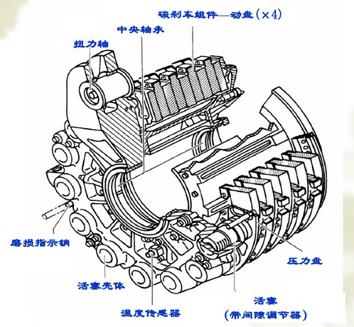 刹车盘银行兴业结构肇嘉浜路222号图片
