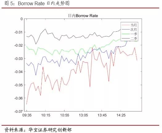 上证指数etf可以当天交易吗 Xgj2-hnstwwr1496806.jpg