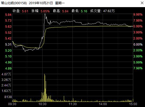 游戏端游充值平台花呗-勤政皇帝受到伤害之后:酗酒、纵欲、吸鸦片,把国事扔一边