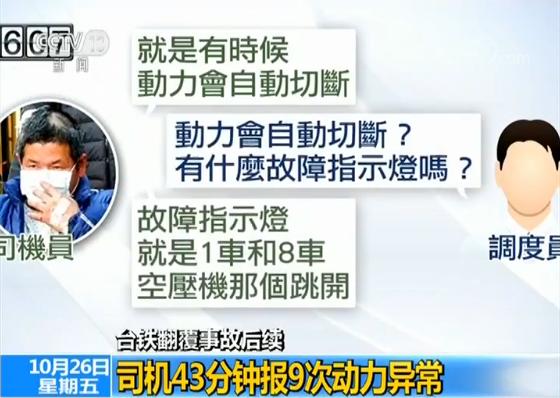 【台铁翻覆事故后续】关键对话录音曝光 台铁被疑推卸责任