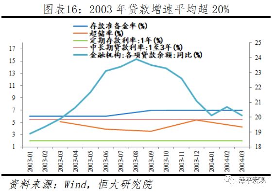gdp等于本国要素在国内的收入_中国要素成本计GDP 定 时值本币(3)